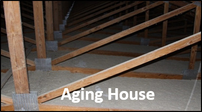 Aging house.